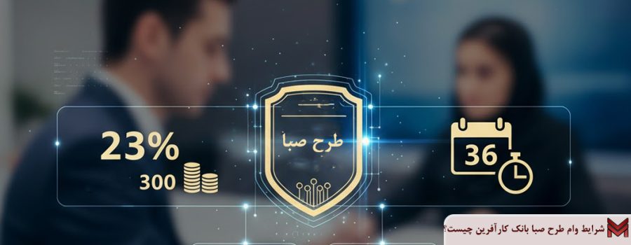 شرایط وام طرح صبا بانک کارآفرین چیست؟