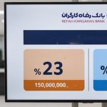 وام خرید کالا بانک رفاه چند درصد است؟