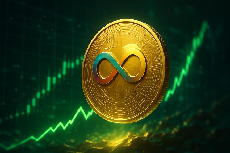 مقاومت ۶.۶۳ دلاری مانع اصلی رشد قیمت ICP است