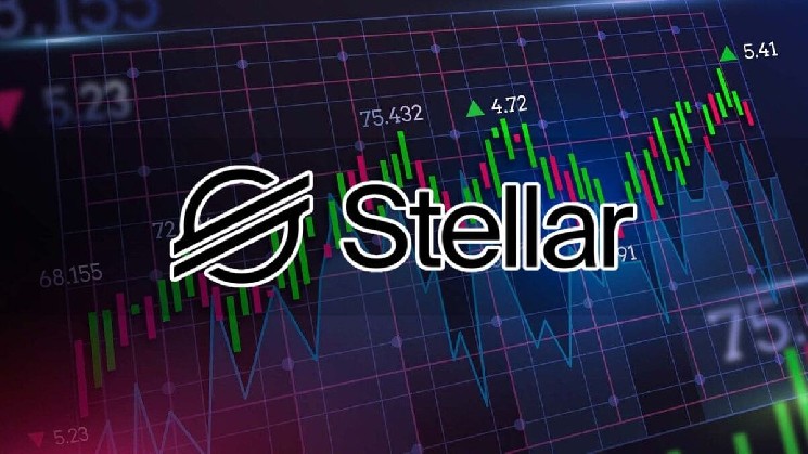 رشد ۷۰۰ درصدی استفاده از قراردادهای هوشمند در شبکه استلار