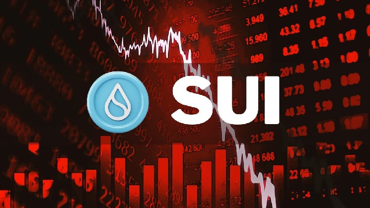 افت 70 درصدی قیمت SUI: نشانه‌ای از تسلیم یا شروع انباشت جدید؟