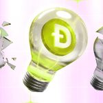 تشکیل صلیب مرگ در دوج کوین: احساسات بازار به سمت نزولی تغییر کرد