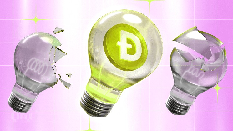 تشکیل صلیب مرگ در دوج کوین: احساسات بازار به سمت نزولی تغییر کرد