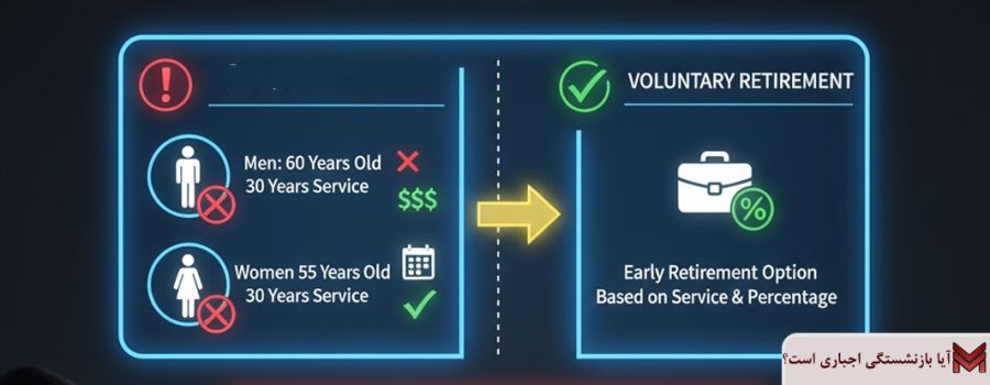 آیا بازنشستگی اجباری است؟