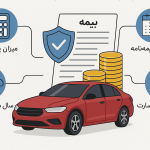 چه عواملی بر قیمت بیمه بدنه در سال ۱۴۰۴ تاثیر دارد؟