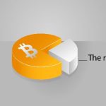 ۶۱٪ سرمایه‌گذاران جوان از بیت‌کوین و اتریوم استفاده می‌کنند؛ سهم ارز دیجیتال در پرتفوی‌ها در حال افزایش است