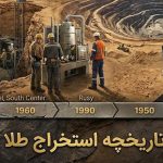 روایت 200 ساله تولید جهانی طلا