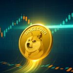 کاهش قیمت دوج‌کوین به 0.14 دلار: کمترین قیمت در سه ماه اخیر