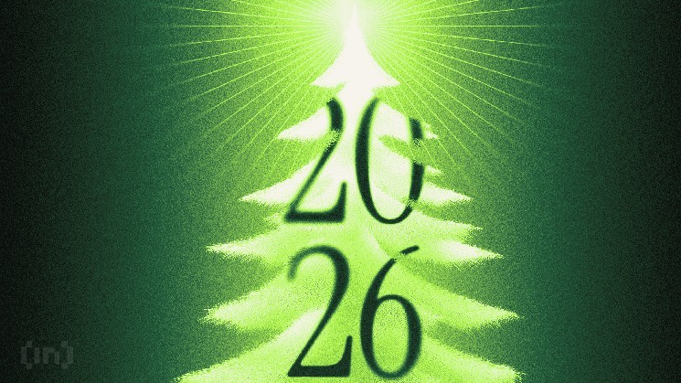 توییتر چینی رالی بابانوئل را سیگنال مهمی برای سال پیش‌رو می‌داند