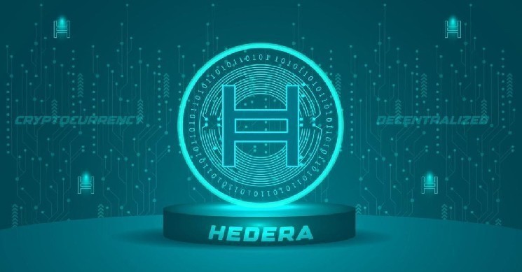 پشتیبانی از آدرس‌های پویا در نسخه جدید Hedera؛ فرصت‌های جدید برای توسعه‌دهندگان