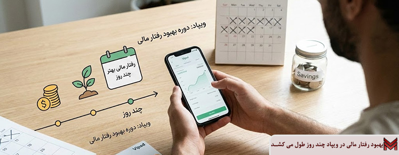 بهبود رفتار مالی در ویپاد چند روز طول می کشد؟