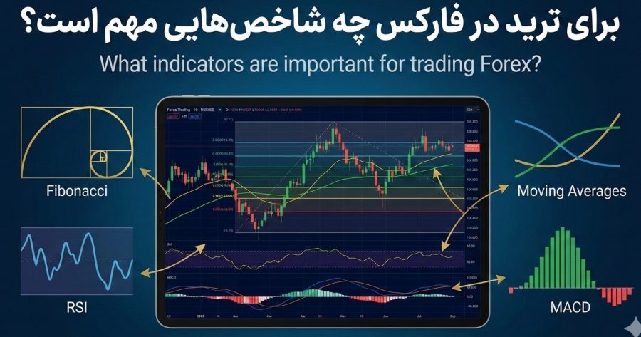 برای ترید در فارکس چه شاخص هایی مهم است؟