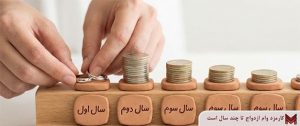 کارمزد وام ازدواج تا چند سال است؟