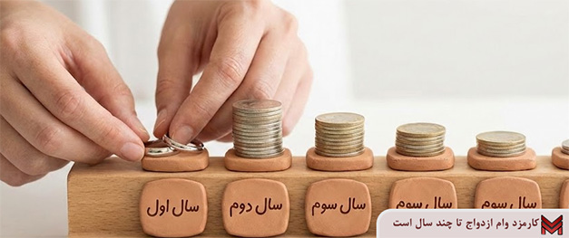 کارمزد وام ازدواج تا چند سال است؟