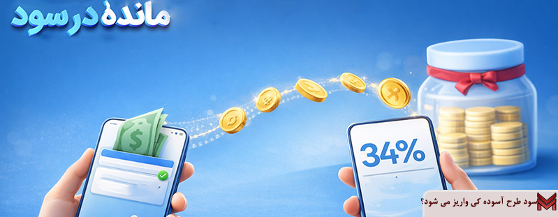 سود طرح آسوده کی واریز می شود؟