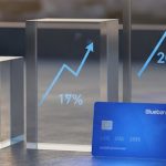 بلوبانک چقدر سود میده؟