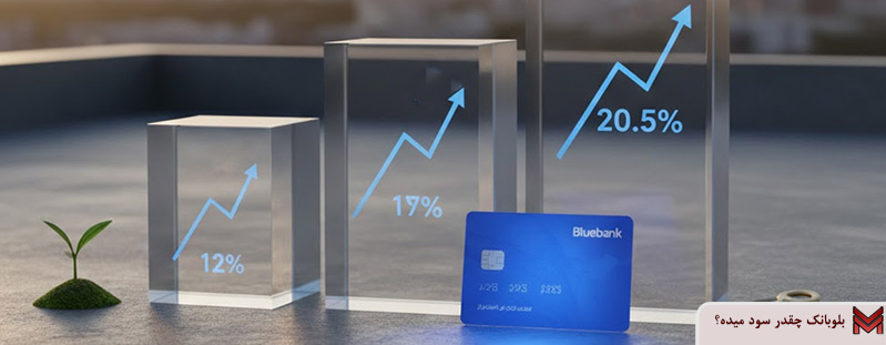 بلوبانک چقدر سود میده؟