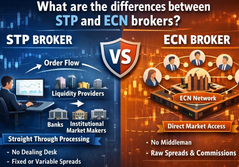 بروکر stp و ecn چه تفاوت هایی دارند؟