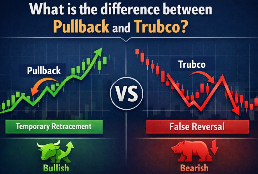 تفاوت پولبک و تروبکو چیست؟