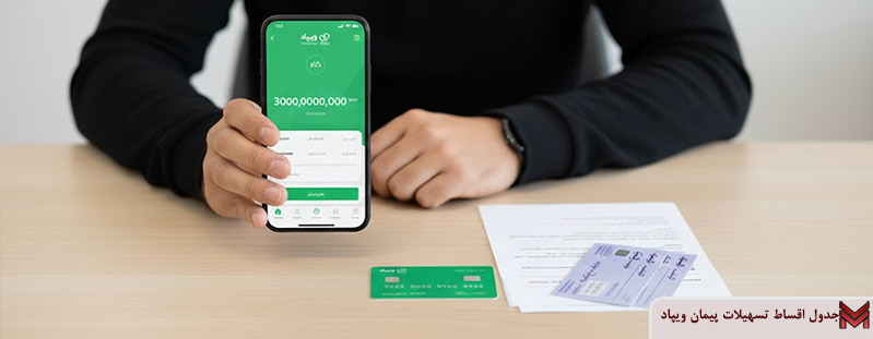 جدول اقساط تسهیلات پیمان ویپاد