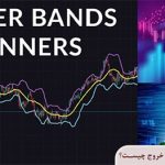 بهترین اندیکاتور سیگنال ورود و خروج چیست؟