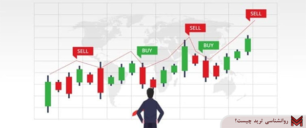 روانشناسی ترید چیست؟