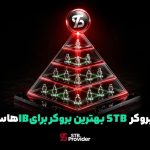 معرفی بروکر STB