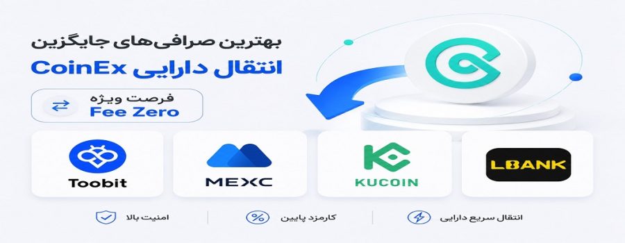 بهترین صرافی های جایگزین انتقال دارایی CoinEx