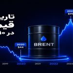 تاریخچه قیمت نفت در ۱۰ سال اخیر: پیش‌بینی روند نفت جهانی