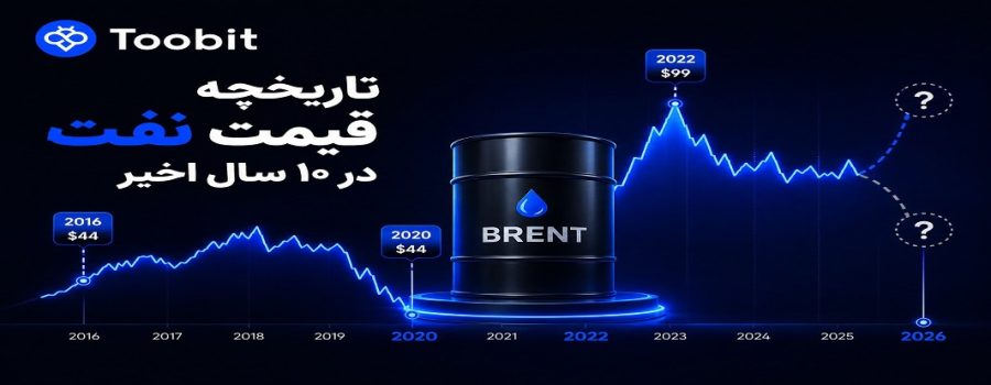 تاریخچه قیمت نفت در ۱۰ سال اخیر: پیش‌بینی روند نفت جهانی