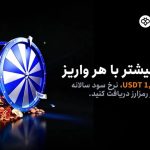 رویداد واریز و اندوخته تا 1600 دلار پاداش و  20 درصد نرخ سود سالانه و گردونه شانس تضمینی