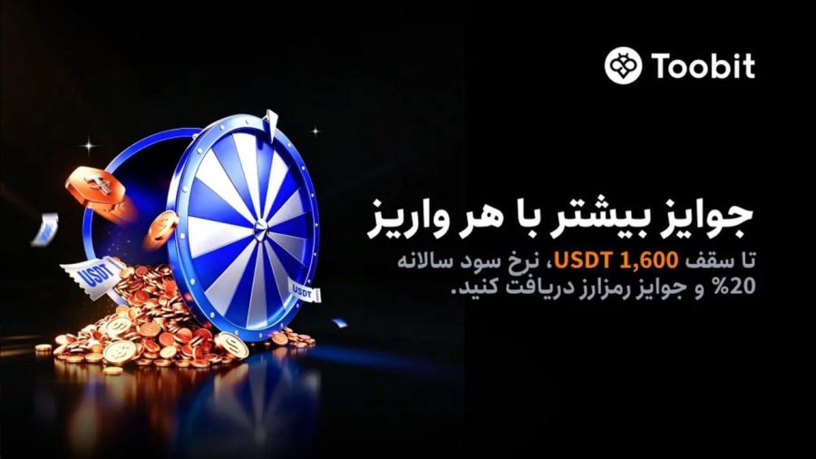 رویداد واریز و اندوخته تا 1600 دلار پاداش و  20 درصد نرخ سود سالانه و گردونه شانس تضمینی