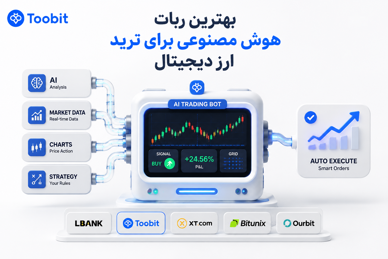 بهترین ربات هوش مصنوعی برای ترید ارز دیجیتال | معرفی 5 ربات کاربردی