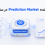 آینده Prediction Market در سال ۲۰۲۶