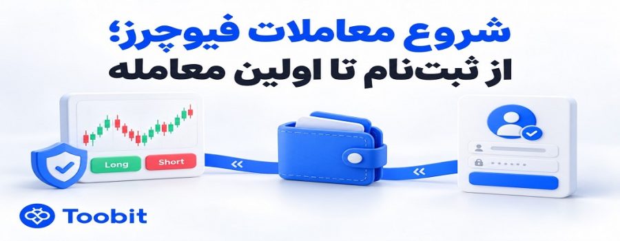 چگونه در معاملات فیوچرز فعالیت کنیم