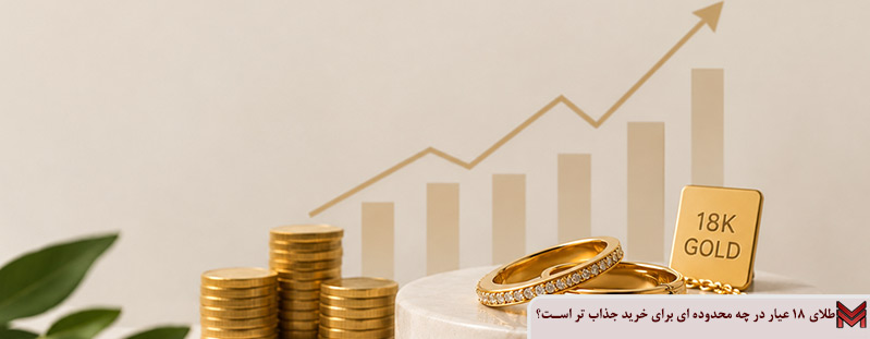 طلای ۱۸ عیار در چه محدوده ای برای خرید جذاب تر است؟