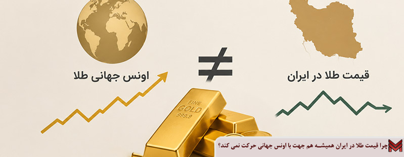 چرا قیمت طلا در ایران همیشه هم جهت با اونس جهانی حرکت نمی کند؟