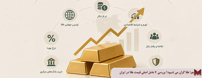 چرا طلا گران می شود؟ بررسی ۷ عامل اصلی قیمت طلا در ایران